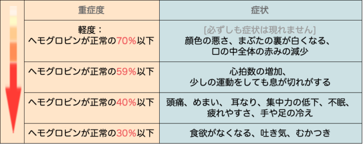 石丸伸二 出版