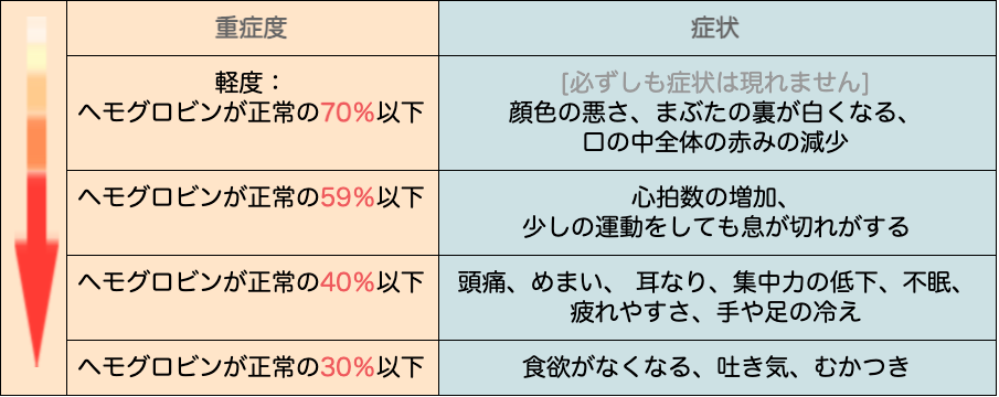 反町隆史クリーム